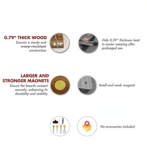 Acacia Charcuterie Board NAGAWOOD Extra Large Wood-4